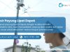 Grosir Payung Lipat Depok
