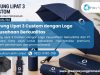 Payung Lipat 3 Custom dengan Logo Perusahaan Berkualitas